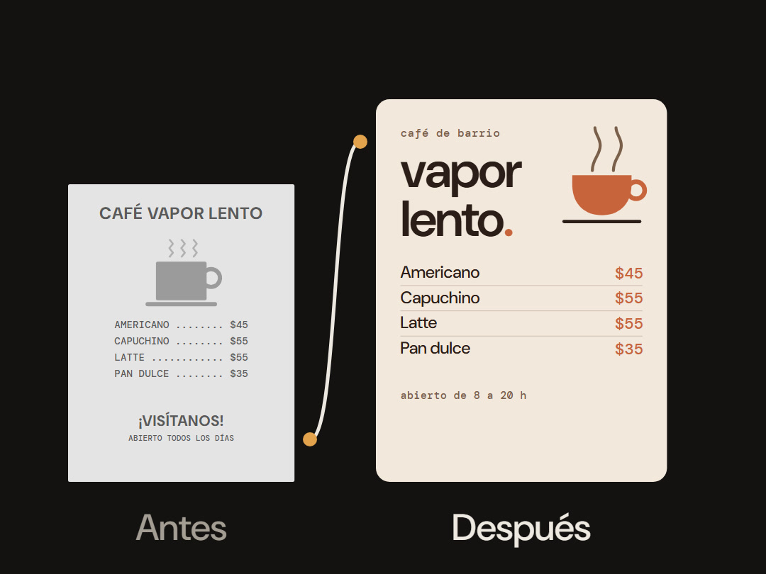 Antes y después del menú de la cafetería ficticia Vapor Lento: una tarjeta gris y genérica junto a la misma tarjeta con fondo crema, el nombre en grande y una taza terracota.